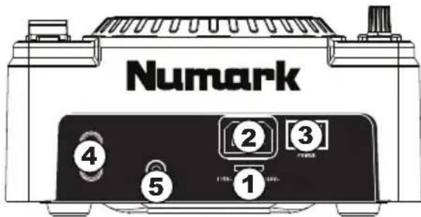 NUMARK NDX200 - REAR PANEL FEATURES - 1