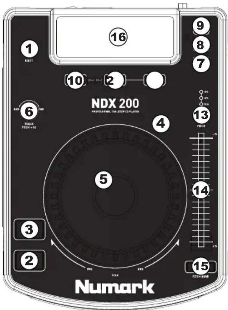 NUMARK NDX200 - TOP PANEL FEATURES - 1