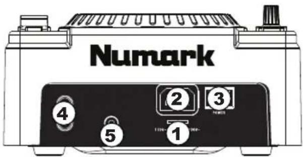 NUMARK NDX200 - CARACTÉRISTIQUES DU PANNEAU ARRIÈRE - 1
