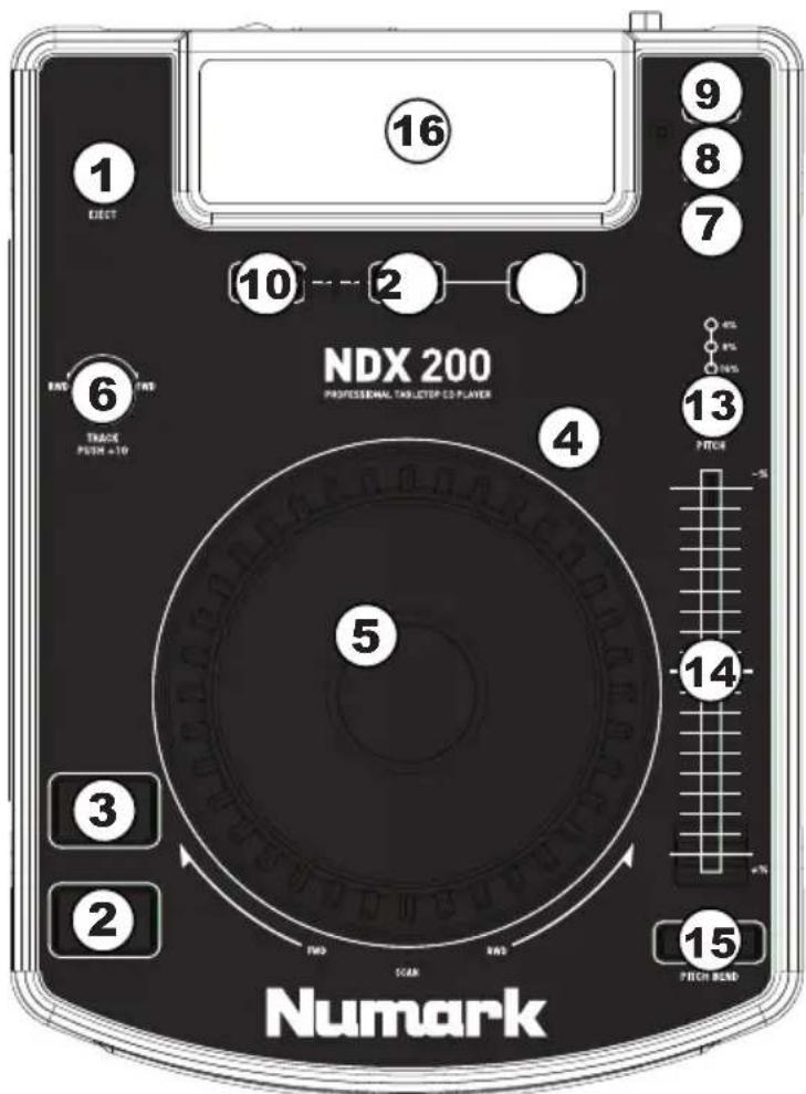 NUMARK NDX200 - CARACTERÍSTICAS DEL PANEL SUPERIOR - 1
