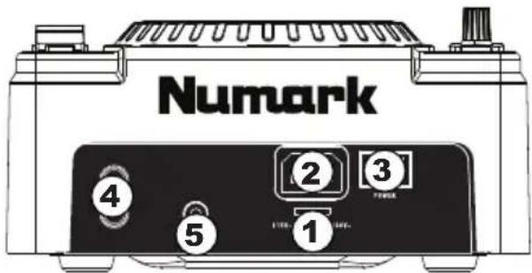 NUMARK NDX200 - ÜBERSICHT ÜBER DIE RÜCKSEITE - 1