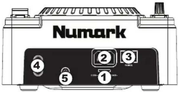 NUMARK NDX200 - CARATTERISTICHE PANNELLO POSTERIORE - 1