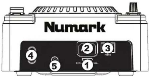 NUMARK NDX200 - CARACTERÍSTICAS DEL PANEL TRASERO - 1