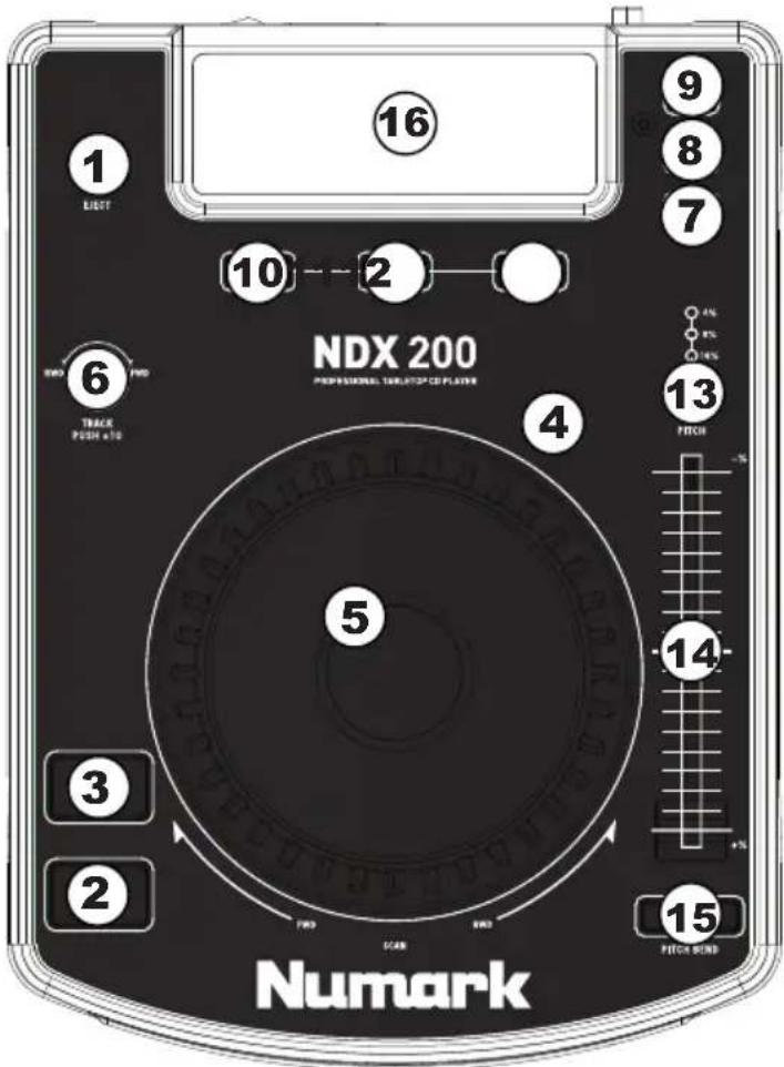 NUMARK NDX200 - ÜBERSICHT ÜBER DIE OBERSEITE - 1