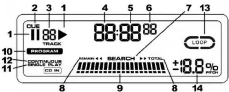 NUMARK NDX200 - LCD FEATURES - 1