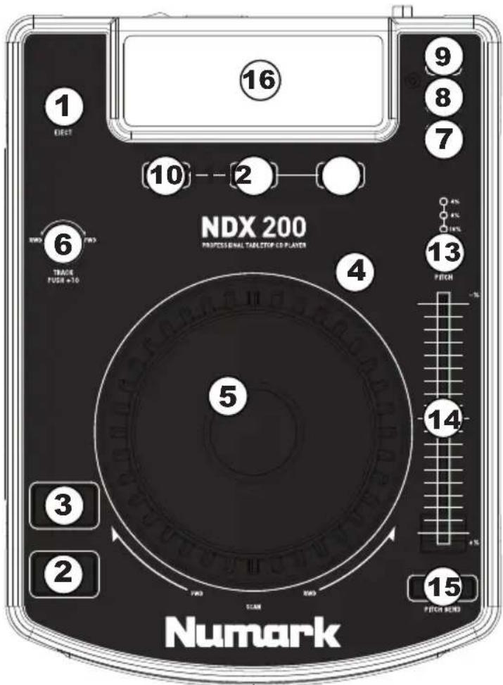 NUMARK NDX200 - CARATTERISTICHE PANNELLO SUPERIORE - 1