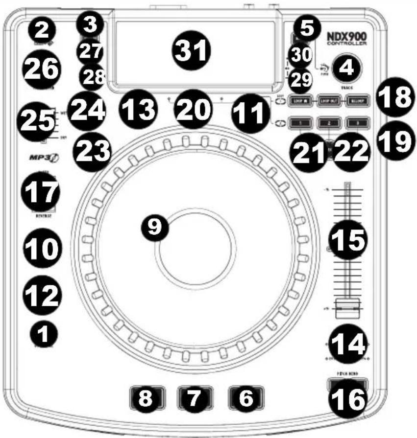 NUMARK NDX900 Controller - CARACTÉRISTIQUES DU PANNEAU SUPÉRIEUR - 1
