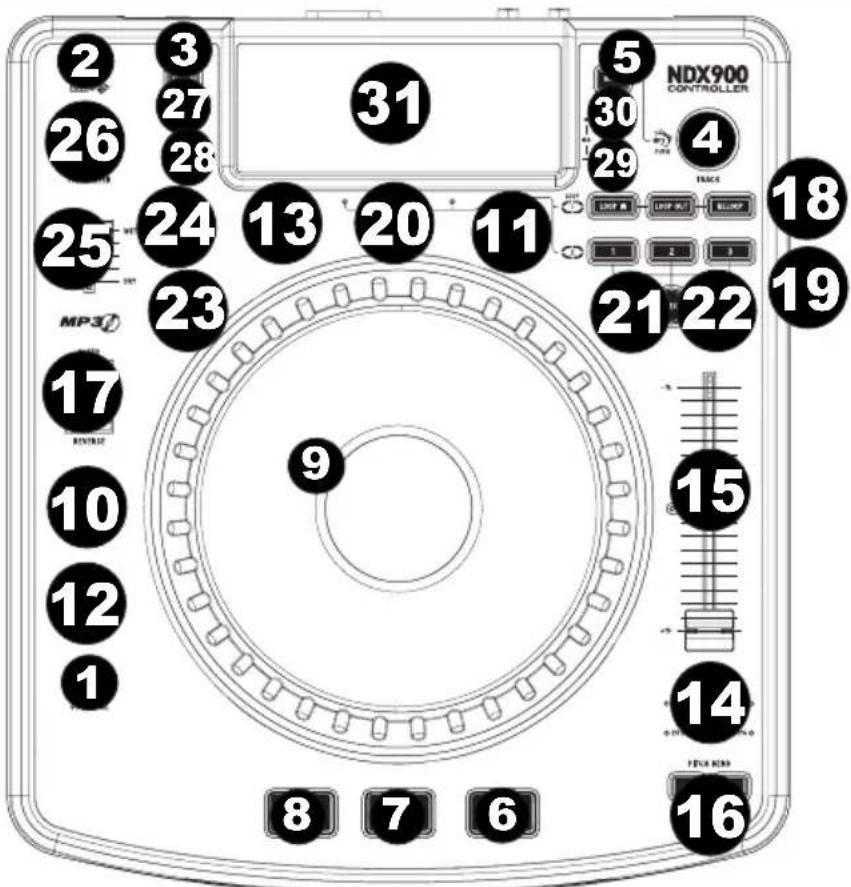 NUMARK NDX900 Controller - ÜBERSICHT ÜBER DIE OBERSEITE - 1