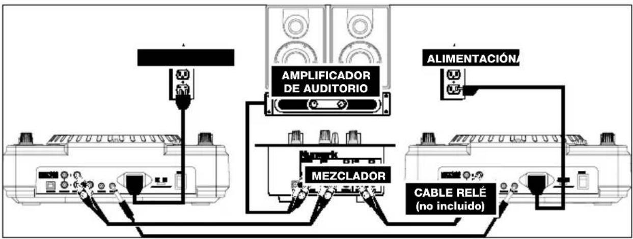 NUMARK NDX900 Controller - DIAGRAMA DE CONEXIÓN - 1