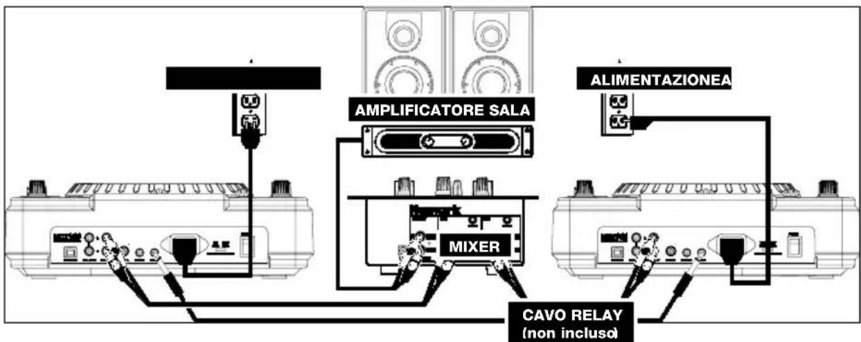 NUMARK NDX900 Controller - SCHEMA DEI COLLEGAMENTI - 1