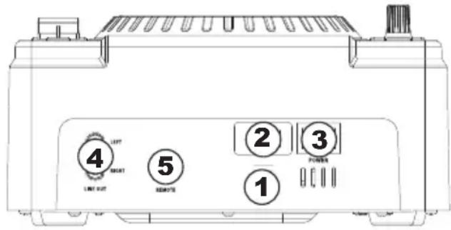 NUMARK NDX400 - REAR PANEL FEATURES - 1