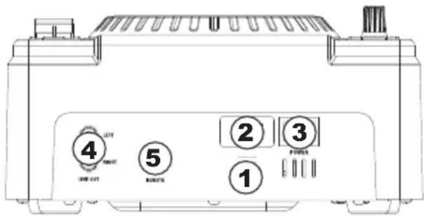 NUMARK NDX400 - CARATTERISTICHE PANNELLO POSTERIORE - 1