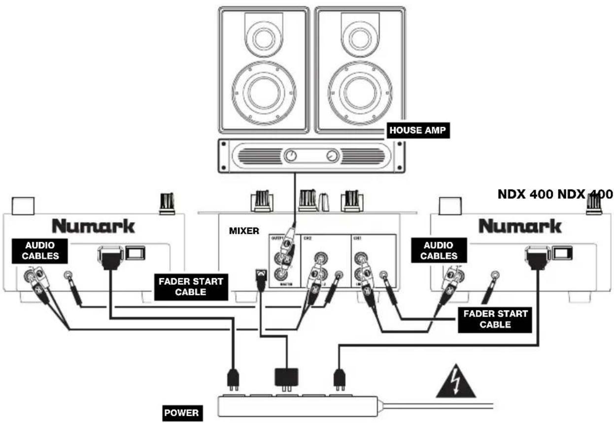 NUMARK NDX400 - CONNECTION DIAGRAM - 1