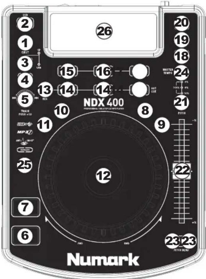 NUMARK NDX400 - CARACTÉRISTIQUES DU PANNEAU SUPÉRIEUR - 1