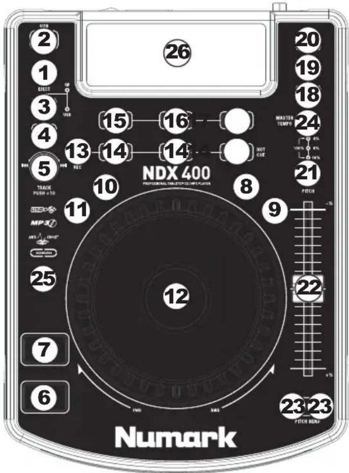 NUMARK NDX400 - TOP PANEL FEATURES - 1