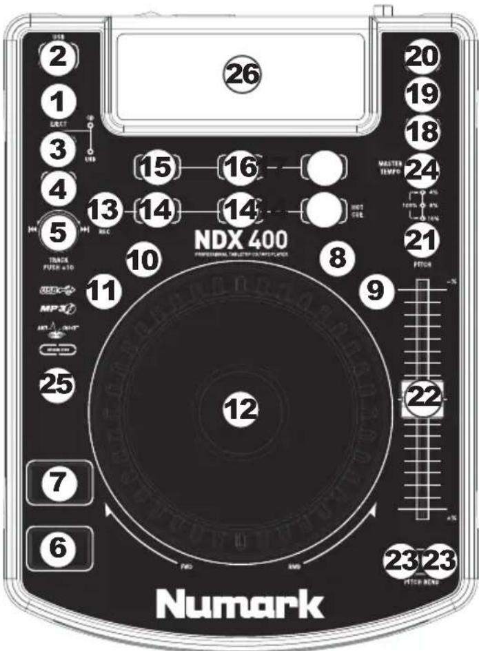 NUMARK NDX400 - NORME FONDAMENTALI - 2