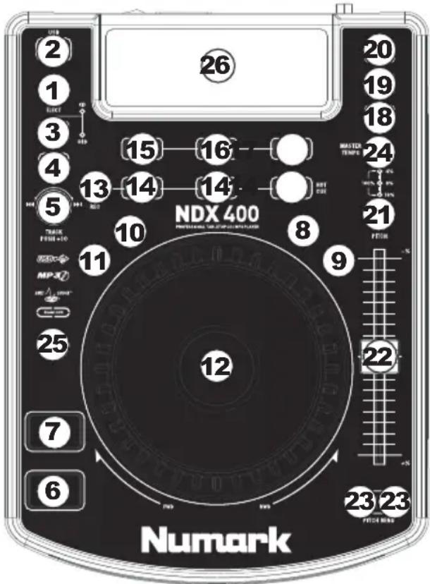 NUMARK NDX400 - ÜBERSICHT ÜBER DIE OBERSEITE - 1