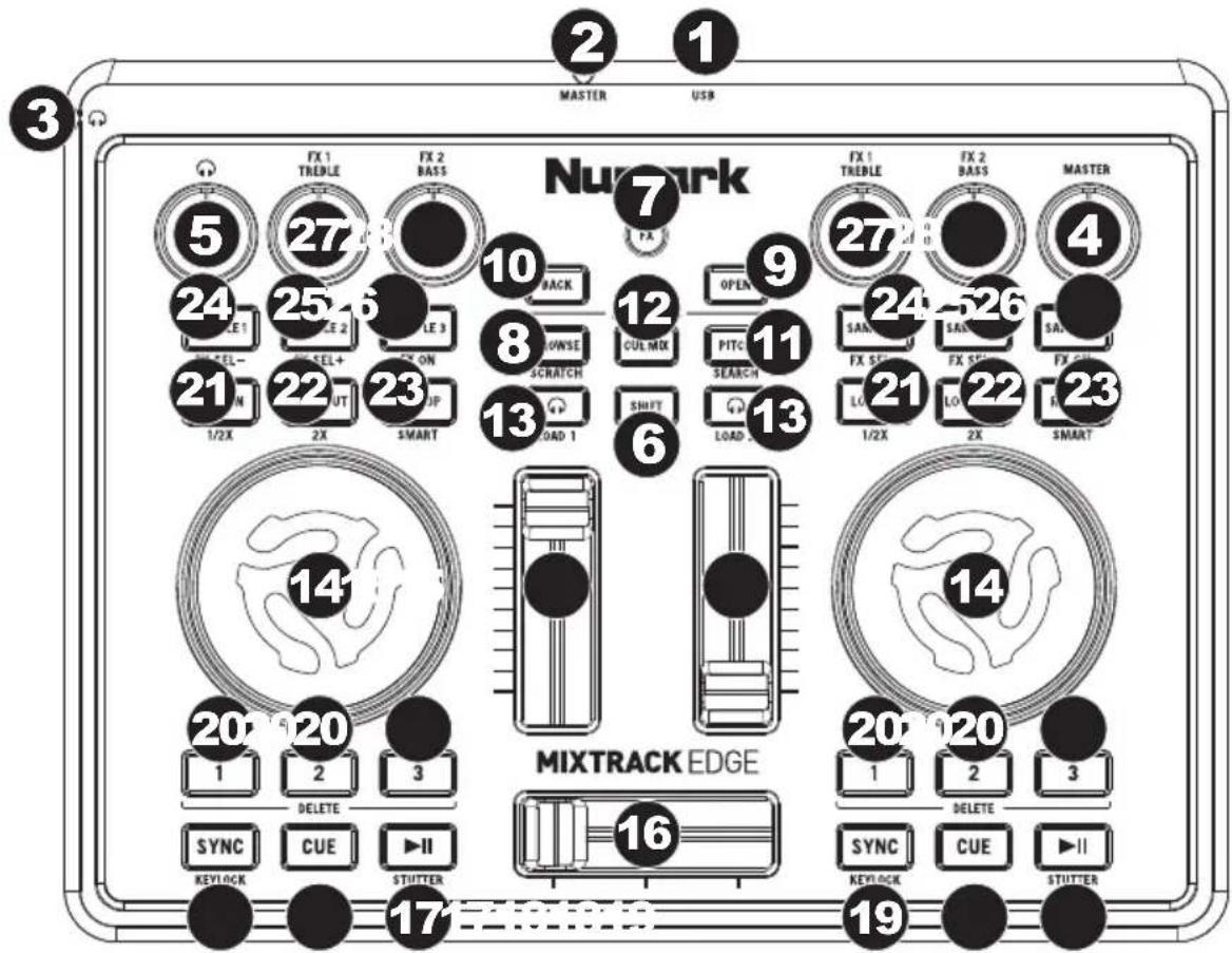 NUMARK Mixtrack Edge - Funktionen - 1