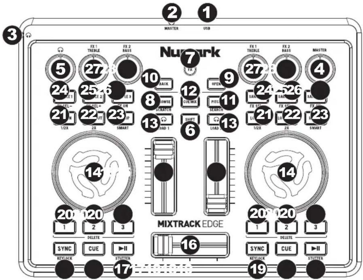 NUMARK Mixtrack Edge - Features - 1
