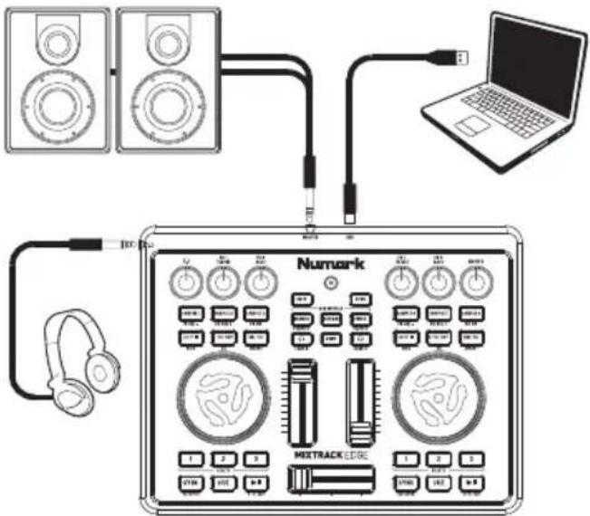 NUMARK Mixtrack Edge - Quick Setup / Connection Diagram - 1
