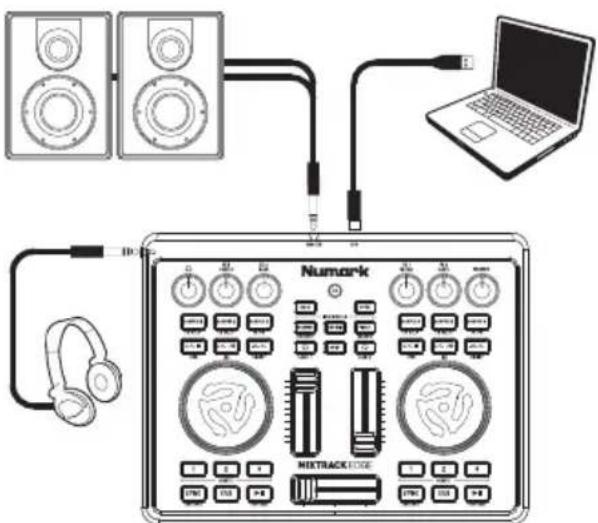 NUMARK Mixtrack Edge - Schnelles Einrichten / Anschlussdiagramm - 1