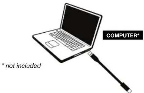 NUMARK Mixtrack 3 - Quick Start / Connection Diagram - 1