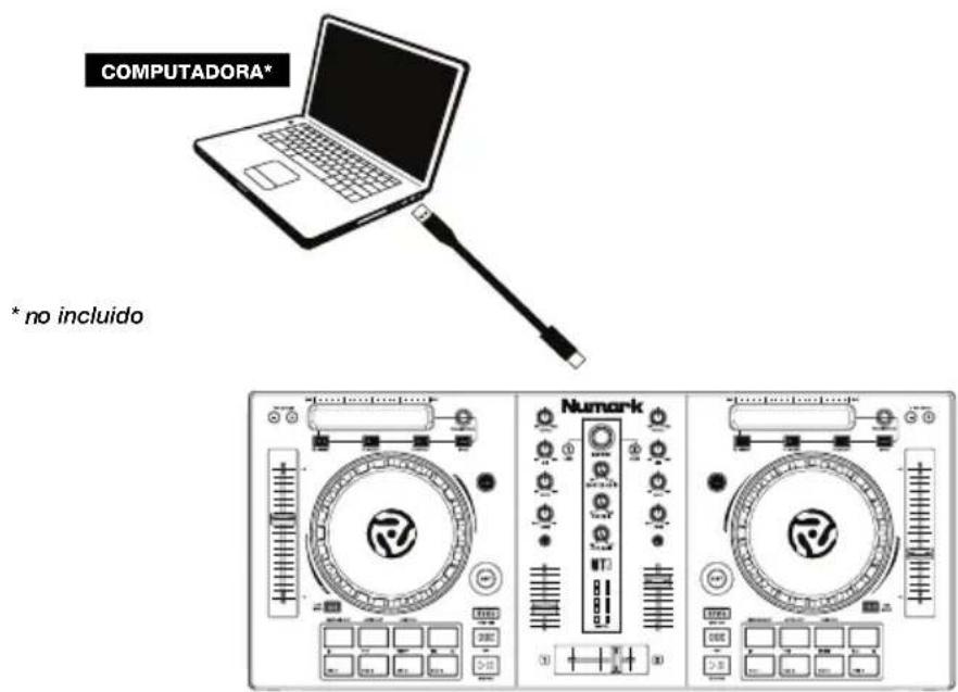 NUMARK Mixtrack 3 - Instalación=rápida / diagrama de conexión - 1