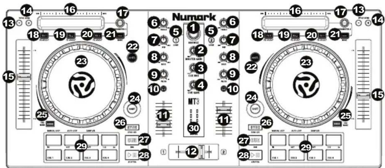 NUMARK Mixtrack 3 - Oberseite - 1