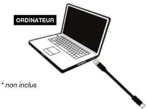 NUMARK Mixtrack 3 - Utilisation rapide / schéma de connexion - 1