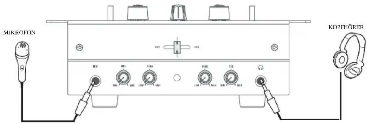 NUMARK M3 - ANSCHLUSSDIAGRAMM - 2