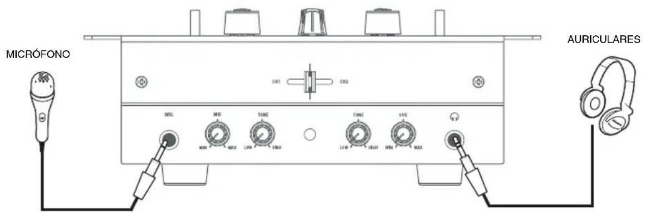 NUMARK M3 - DIAGRAMA DE CONEXión - 2