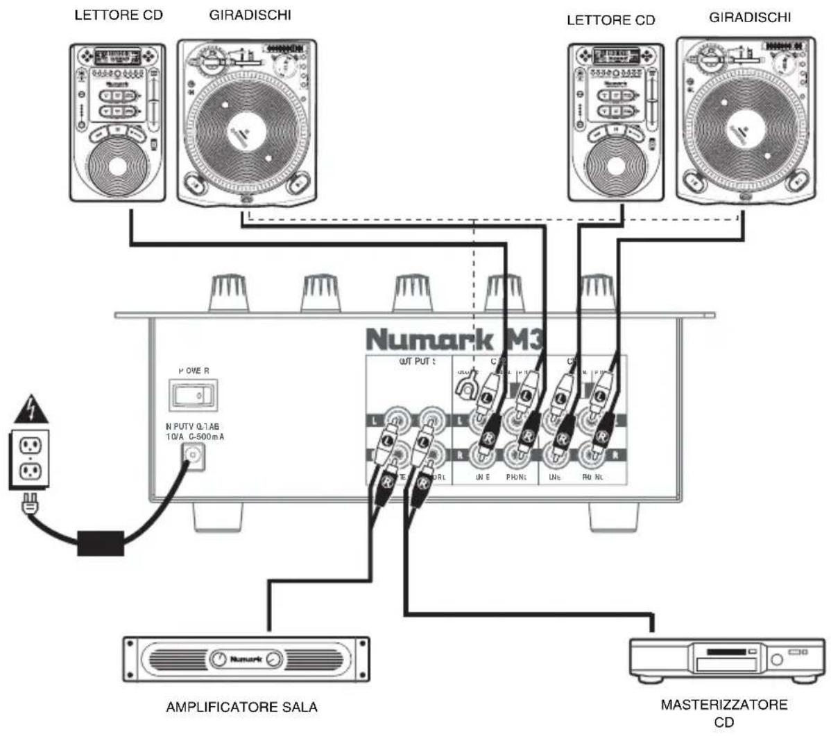 NUMARK M3 - SCHEMA DEI COLLEGAMENTI - 1