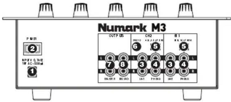 NUMARK M3 - GERÄTERÜCKSEITE - 1