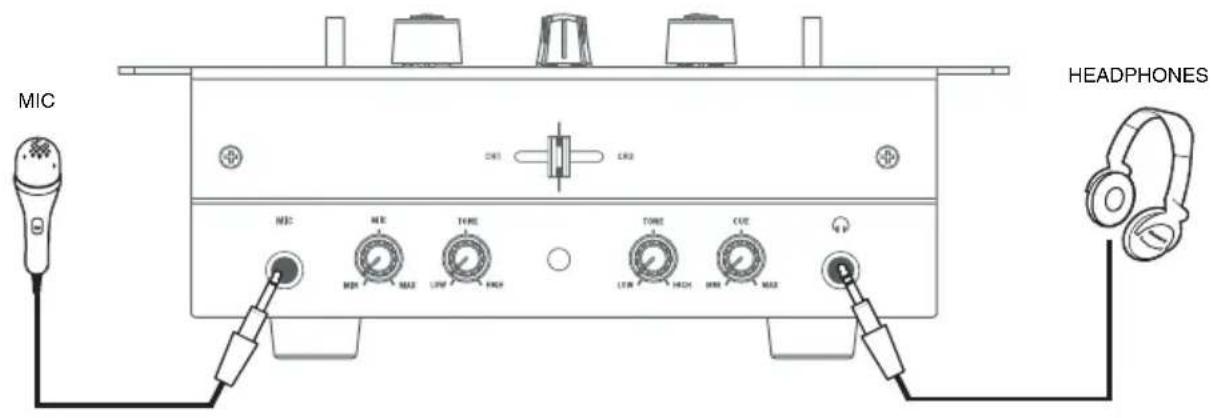 NUMARK M3 - CONNECTION DIAGRAM - 2
