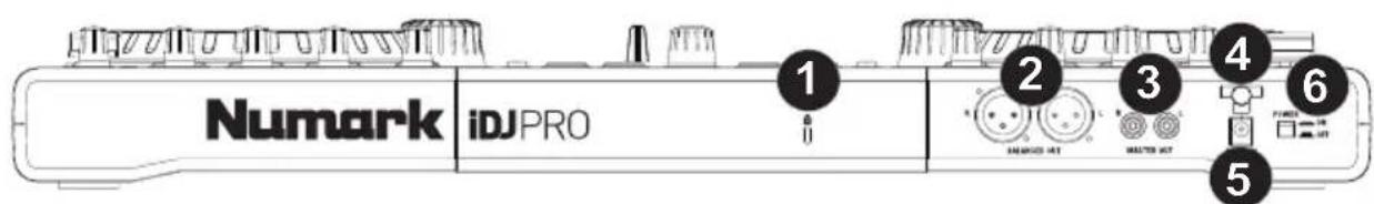 NUMARK IDJ PRO - PANEL TRASERO - 1
