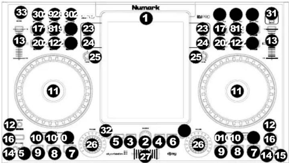 NUMARK IDJ PRO - PANNEAU SUPÉRIEUR - 1