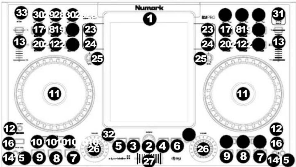 NUMARK IDJ PRO - PANEL SUPERIOR - 1