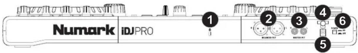 NUMARK IDJ PRO - PANNEAU ARRIÈRE - 1