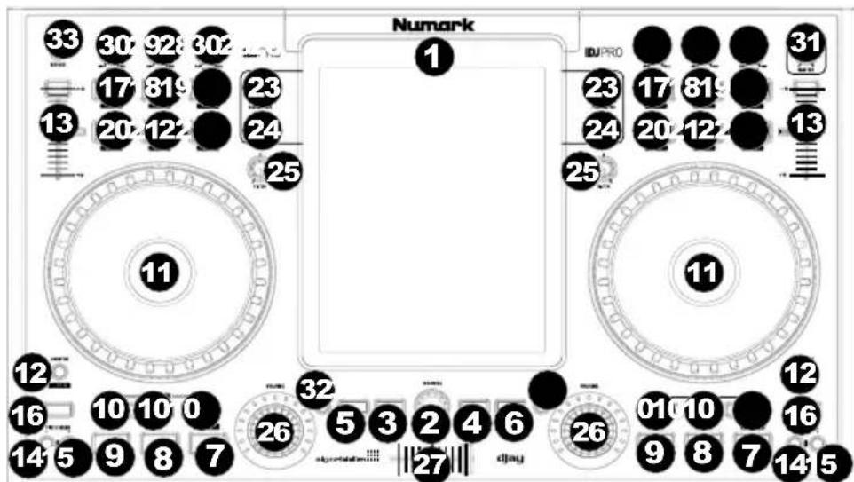 NUMARK IDJ PRO - TOP PANEL - 1