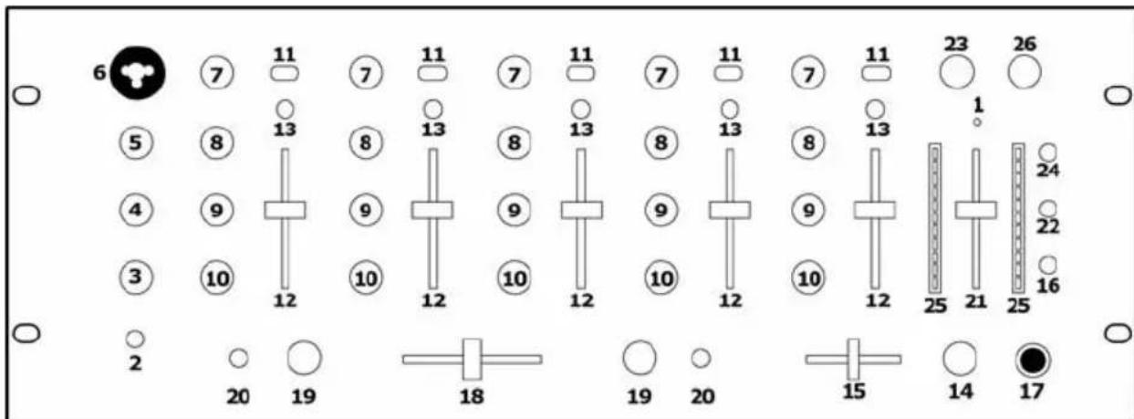 NUMARK CM200 - CONNEXIONSARRIÈRES - 1