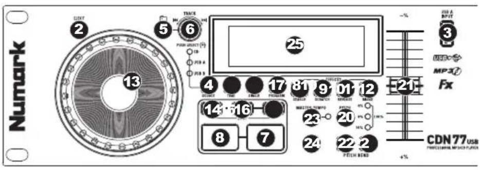 NUMARK CDN77 USB - CARATTERISTICHE PANNELLO SUPERiore - 1