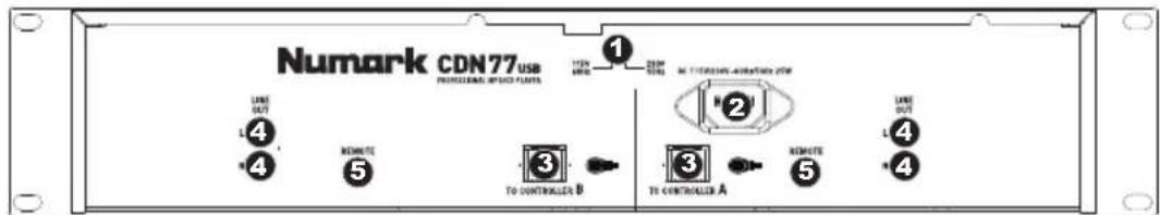 NUMARK CDN77 USB - REAR PANEL FEATURES - 2