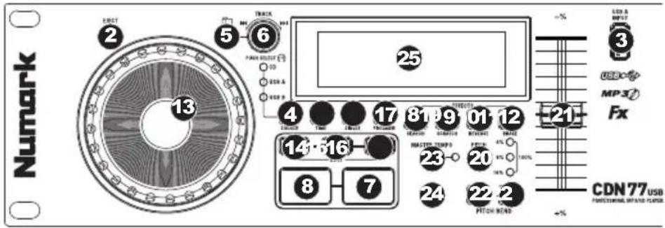 NUMARK CDN77 USB - CHARACTERISTICAS DEL PANEL SUPERIOR - 1