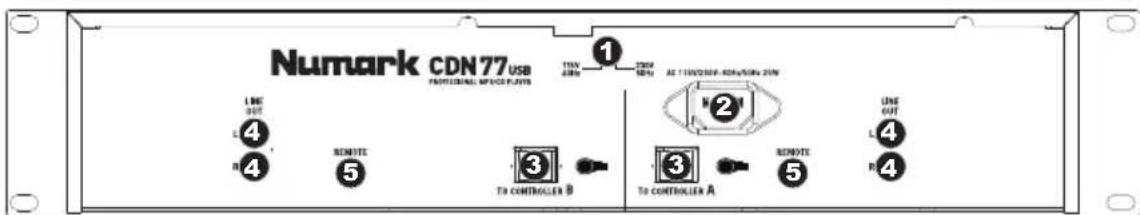 NUMARK CDN77 USB - ÜBERSICHT ÜBER DIE RÜCKSEITE - 2