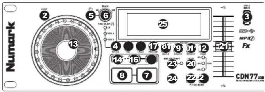 NUMARK CDN77 USB - CHARACTERISTIQUES DU PANNEAU SUPERIEUR - 1