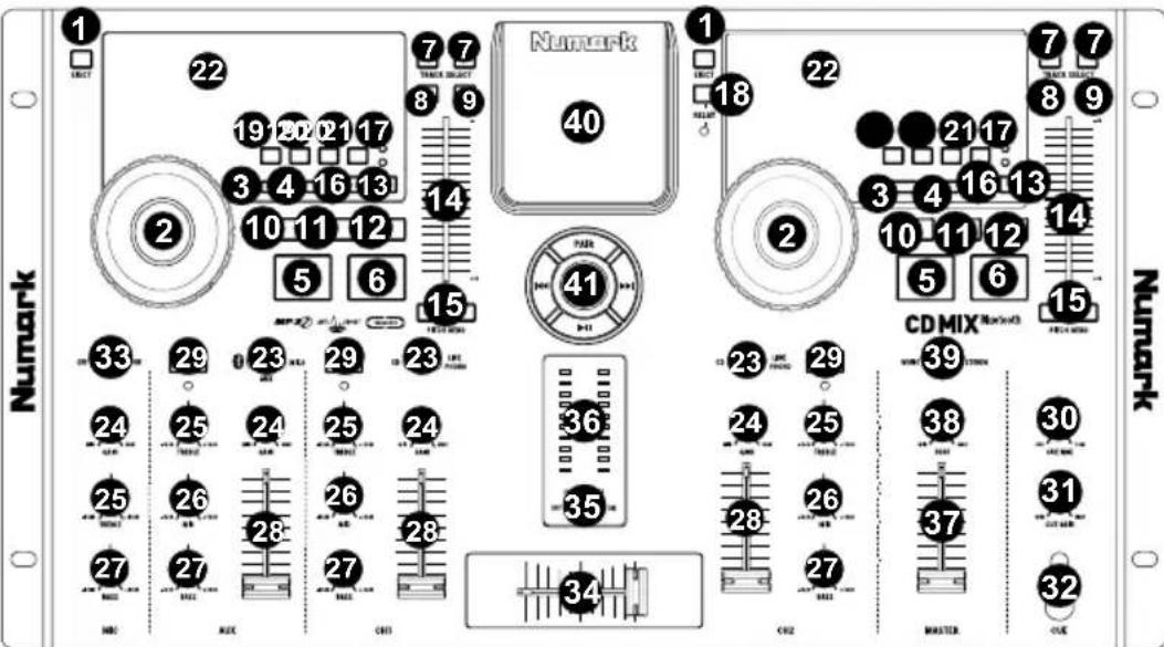 NUMARK CDMix Bluetooth - TOP PANEL FEATURES - 1