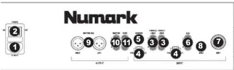 NUMARK CDMix Bluetooth - REAR PANEL FEATURES - 1