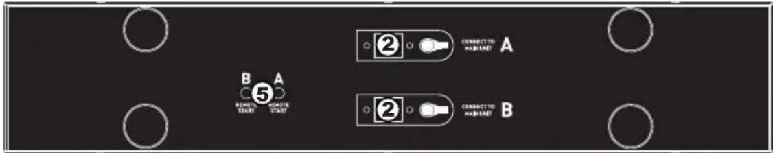 NUMARK CDN450 - REAR PANEL FEATURES - 1