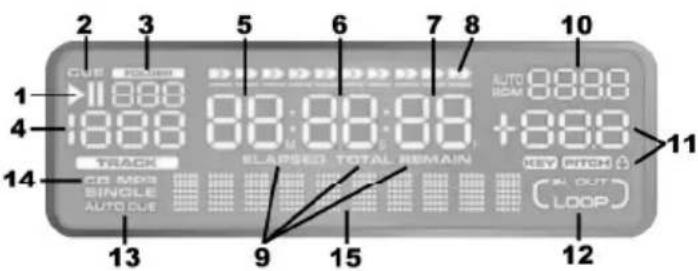NUMARK CDN450 - CARATTERISTICHE LCD - 1