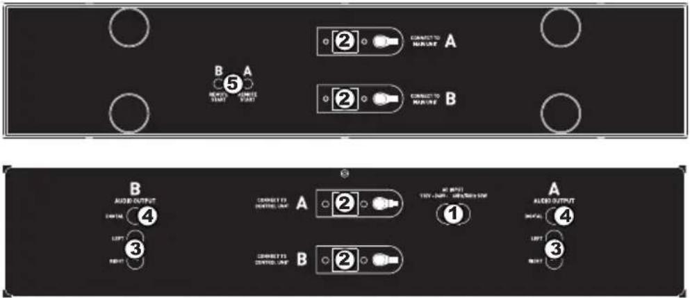 NUMARK CDN450 - CARATTERISTICHE PANNELLO POSTERIORE - 1